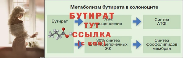 гашишное масло Иннополис